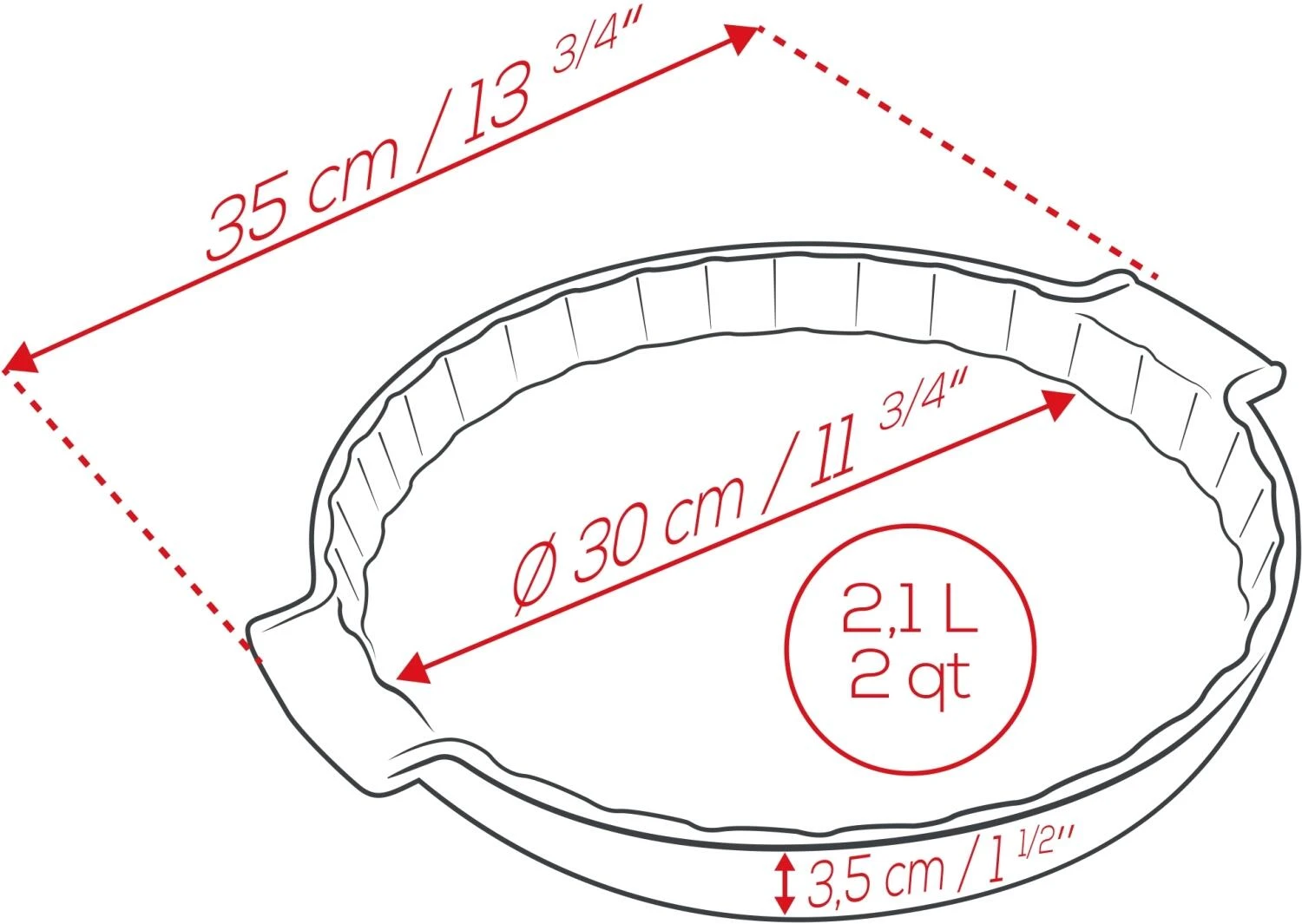 Appolia Tarteform 30 Cm In Rot – Bild 4